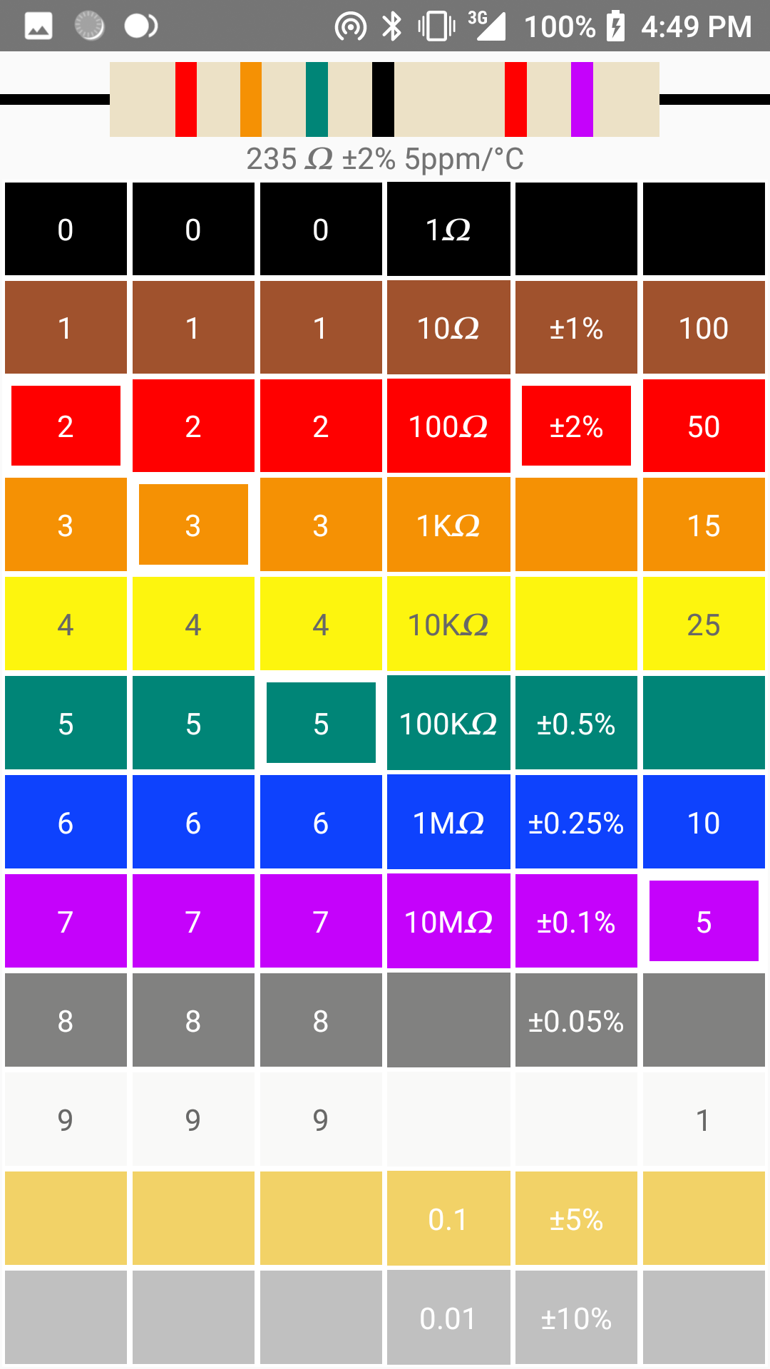 اسکرین شات 5 برنامه Resistor calculator