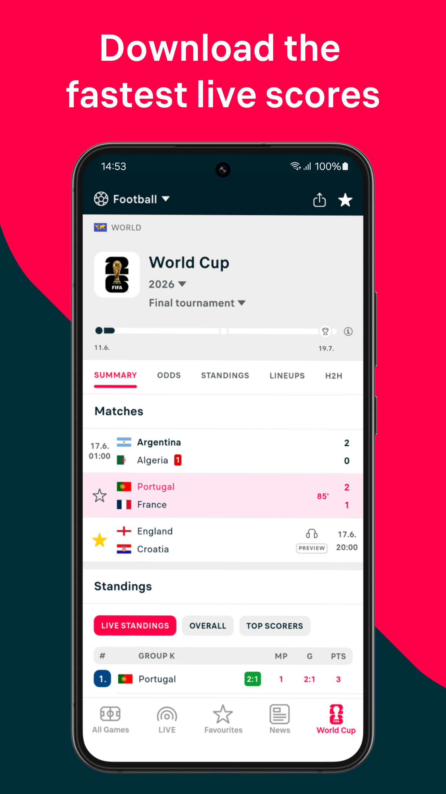 اسکرین شات 2 برنامه Flashscore: Live Scores & News