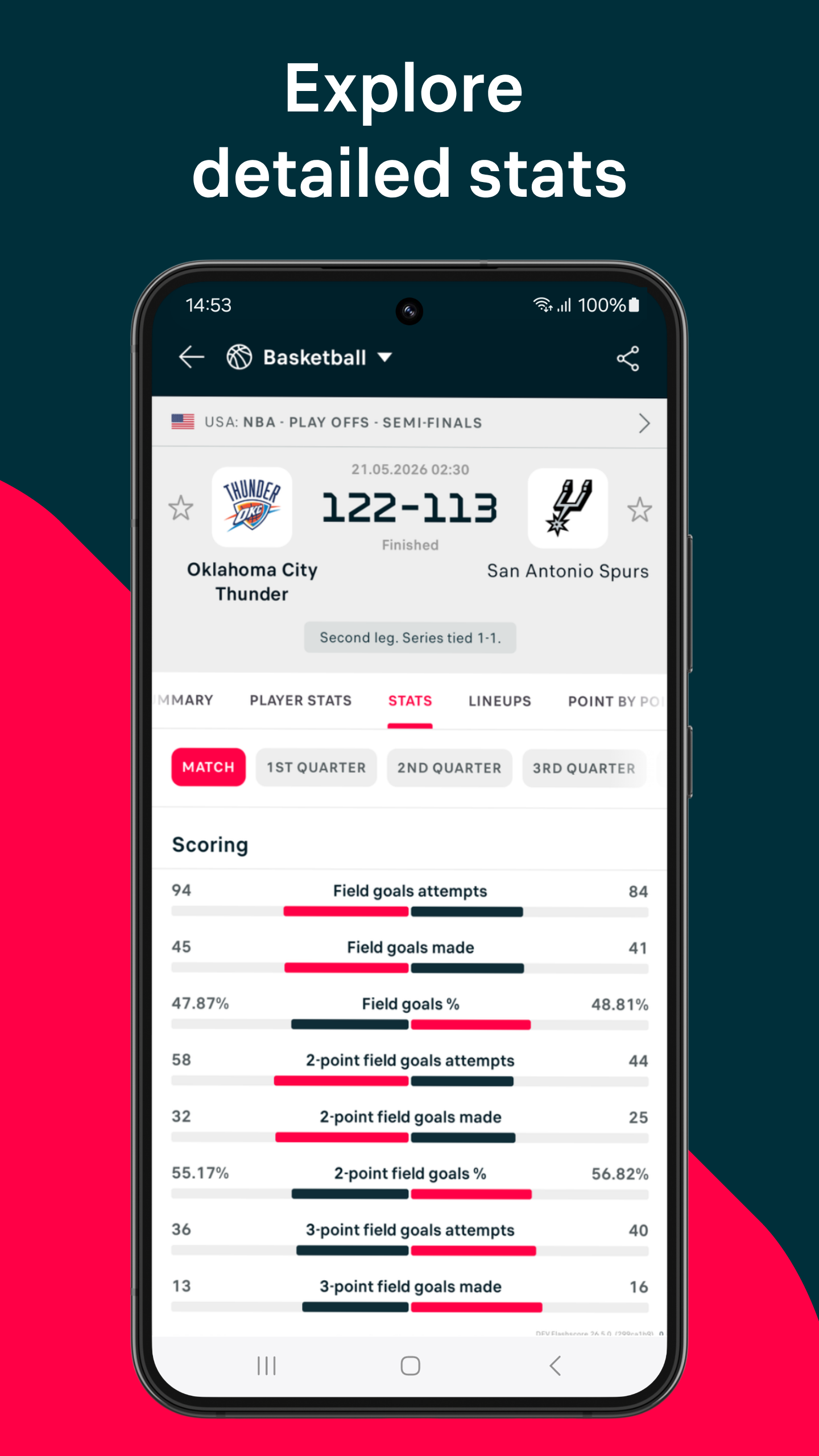 اسکرین شات 4 برنامه Flashscore: Live Scores & News