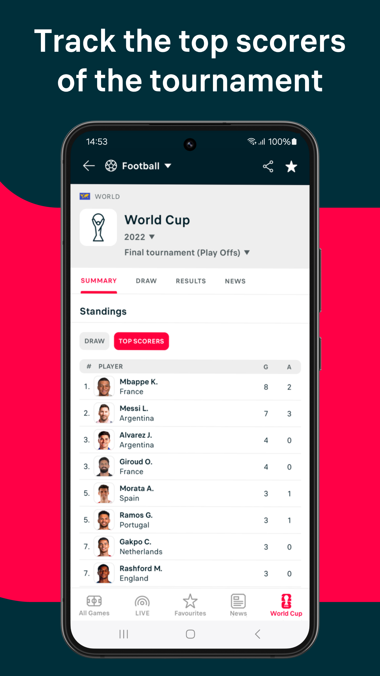اسکرین شات 7 برنامه Flashscore: Live Scores & News