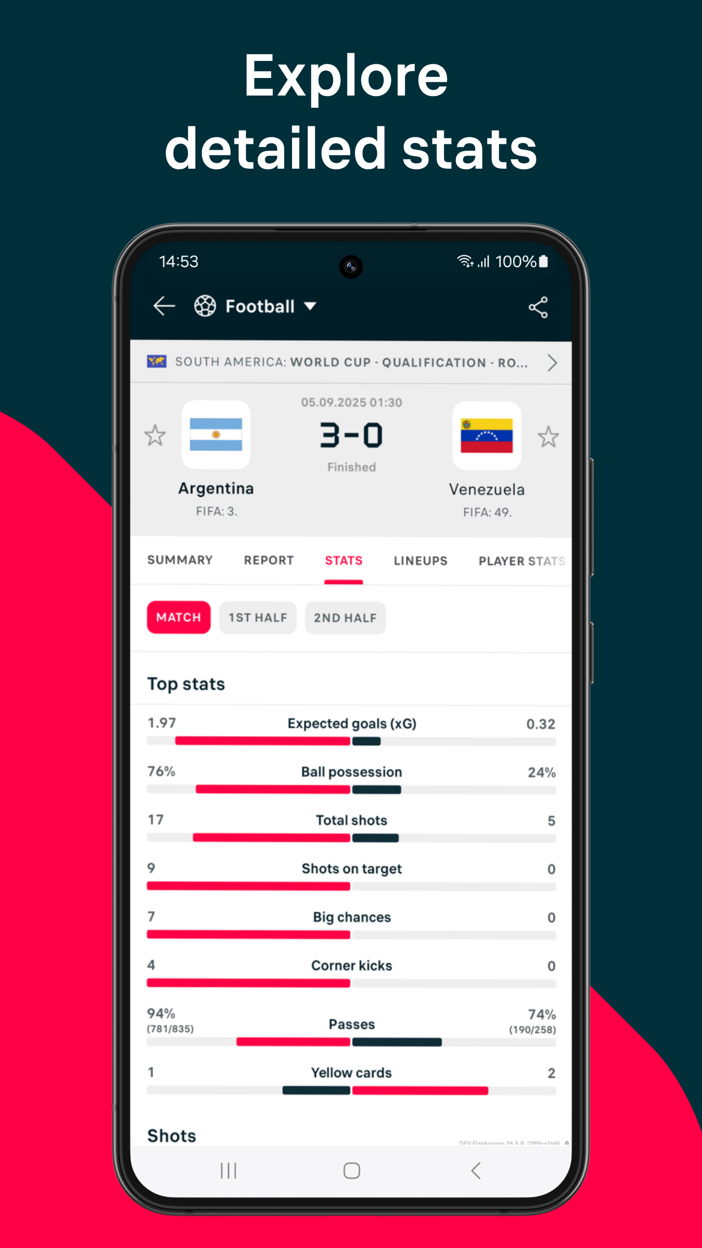 اسکرین شات 5 برنامه Flashscore: Live Scores & News