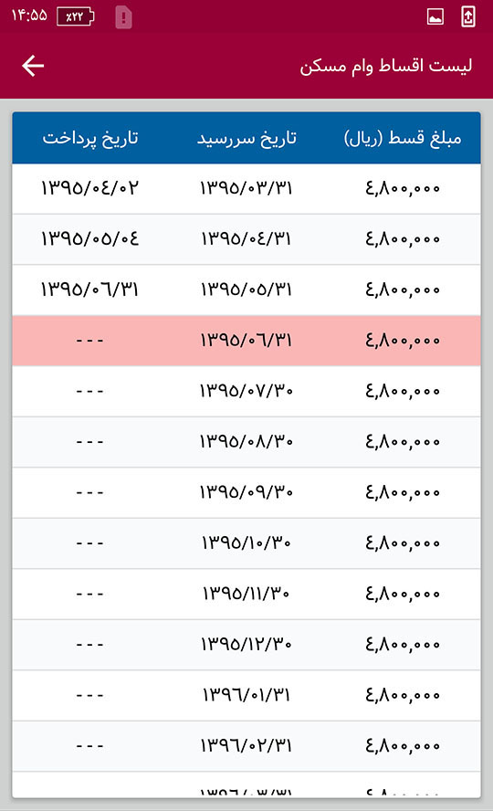 اسکرین شات 7 برنامه حسابداری شخصی پاندا
