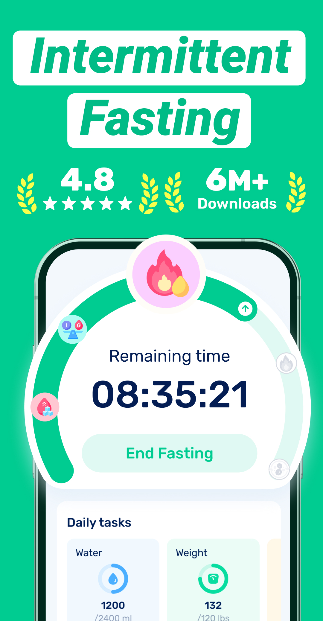 اسکرین شات 1 برنامه GoFasting Intermittent Fasting