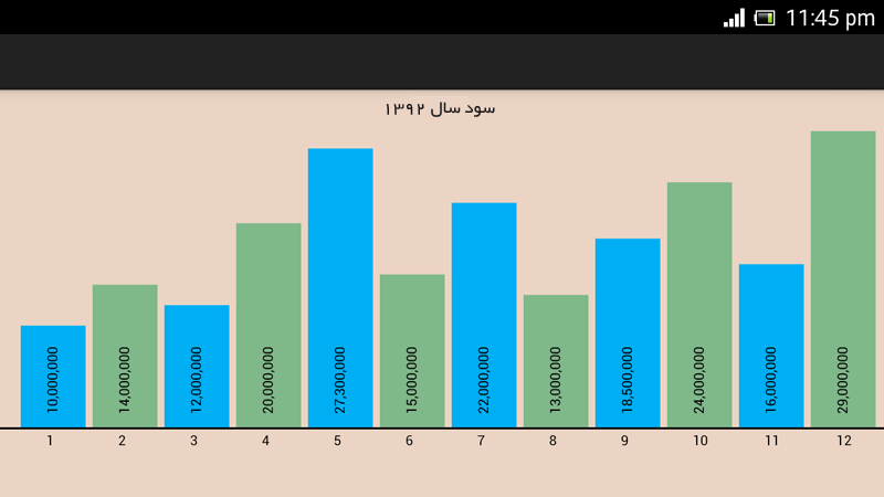 اسکرین شات 6 برنامه حسابداری جیبی