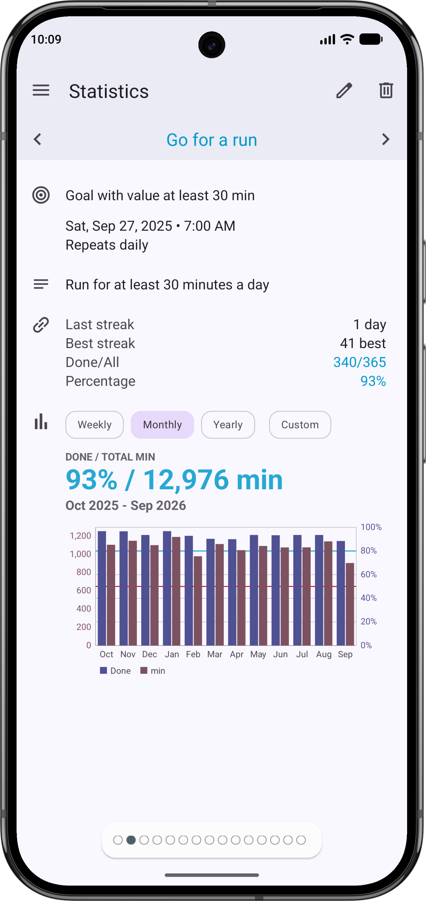 اسکرین شات 4 برنامه Goal & Habit Tracker Calendar