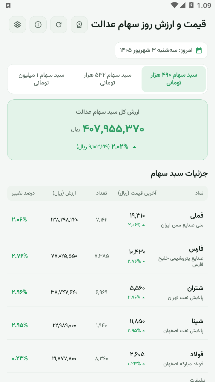 اسکرین شات 1 برنامه ‏ارزش سهام عدالت امروز