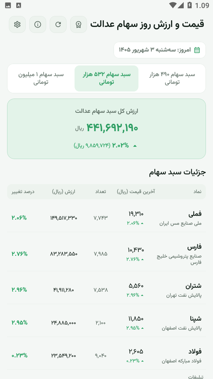 اسکرین شات 2 برنامه ‏ارزش سهام عدالت امروز
