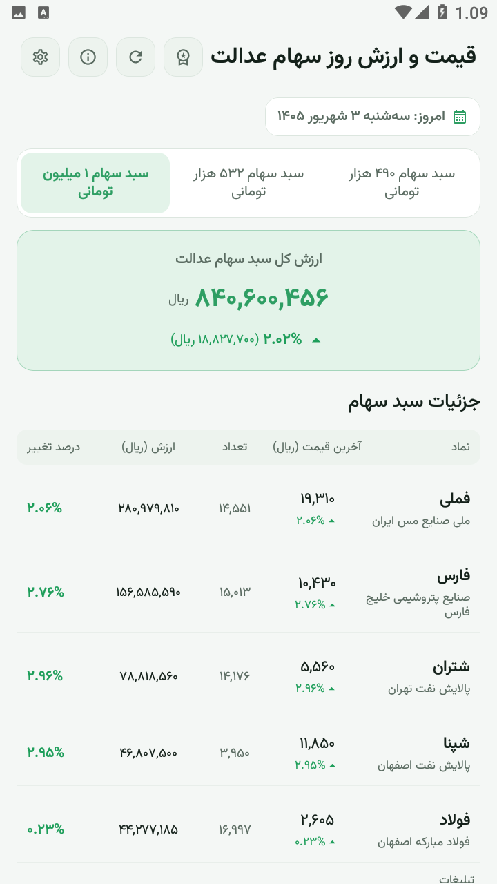 اسکرین شات 3 برنامه ‏ارزش سهام عدالت امروز