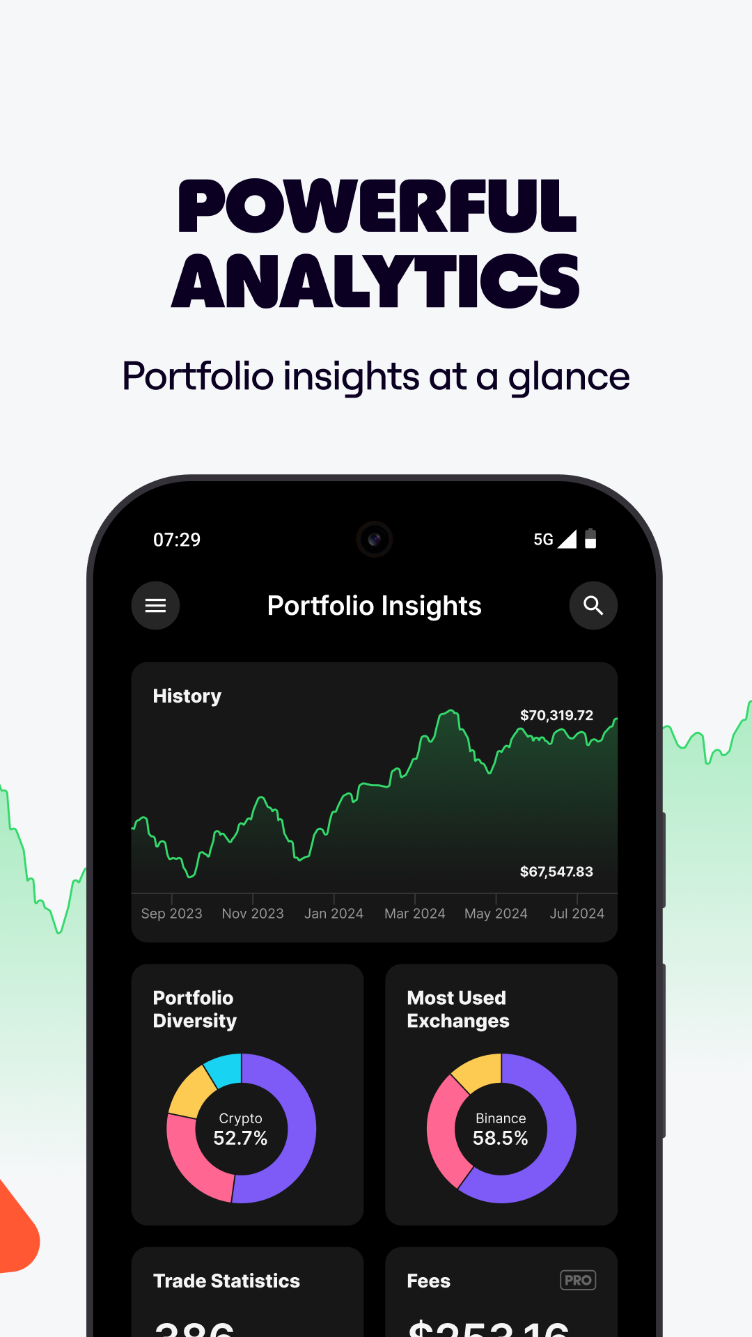 اسکرین شات 3 برنامه Delta by etoro