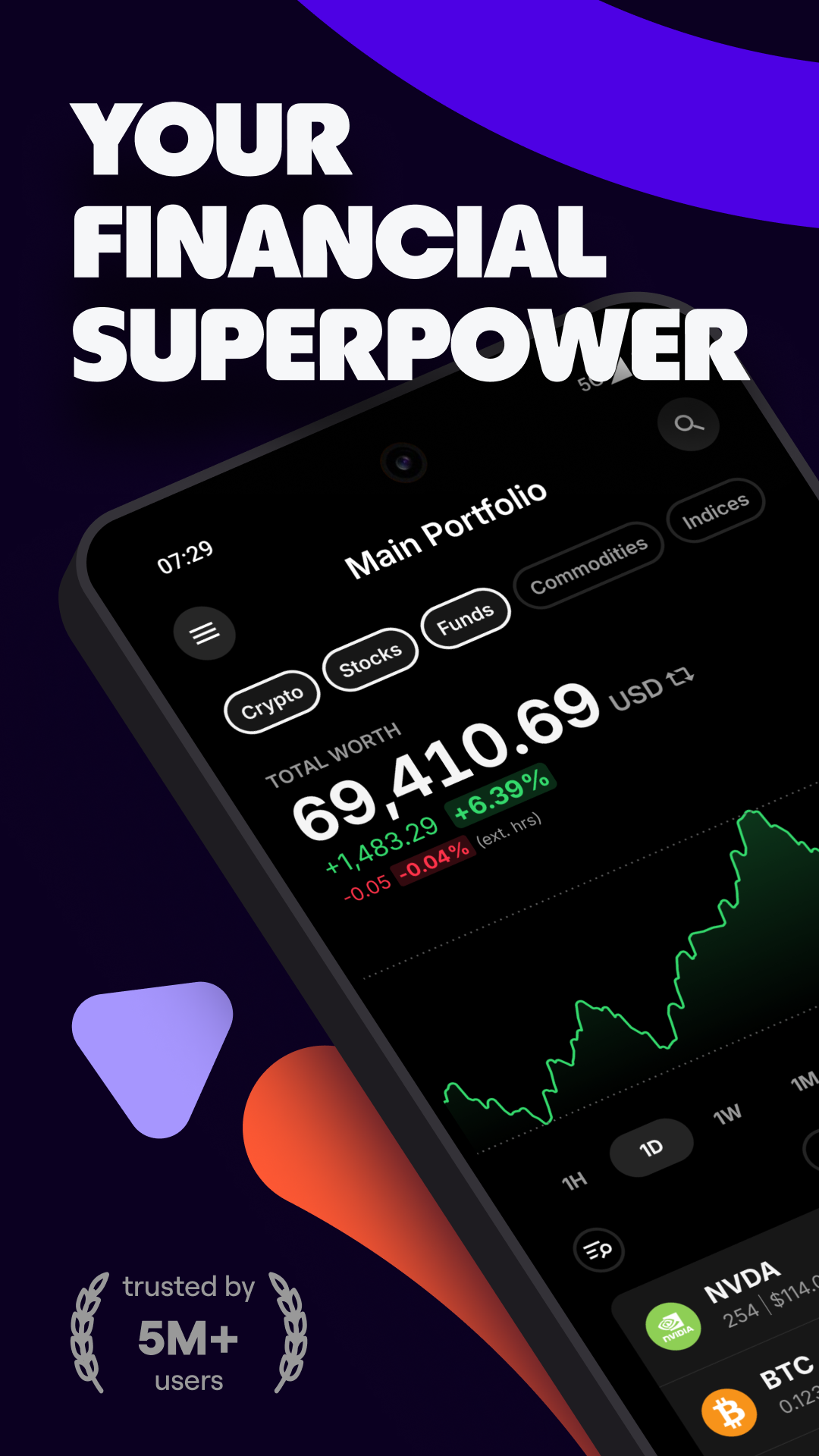 اسکرین شات 1 برنامه Delta by etoro