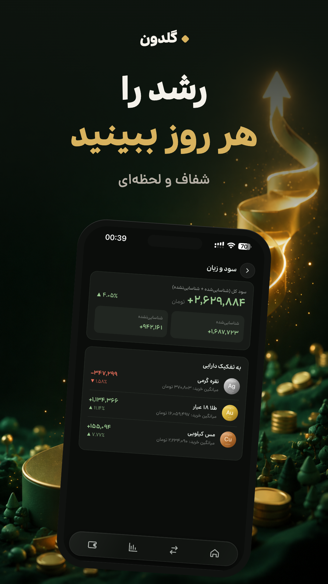 اسکرین شات 4 برنامه ‏‏گلدون | طلا، نقره و بیت کوین