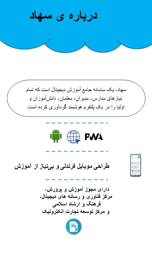 اسکرین شات 2 برنامه سهاد - پلتفرم اختصاصی مدارس برتر