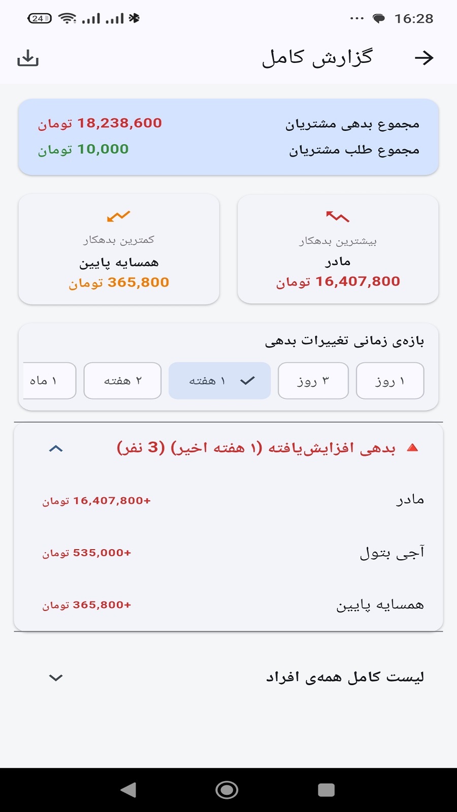 اسکرین شات 3 برنامه دفتر حساب: بدهی، طلب و قرض