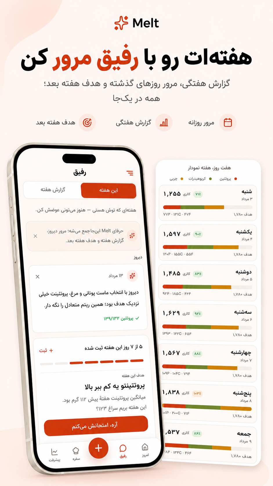 اسکرین شات 3 برنامه کالریشمار و کنترل وزن | Melt