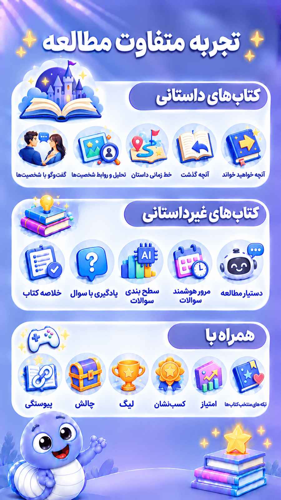 اسکرین شات 2 برنامه بوکا | دنیای جدید کتاب ها