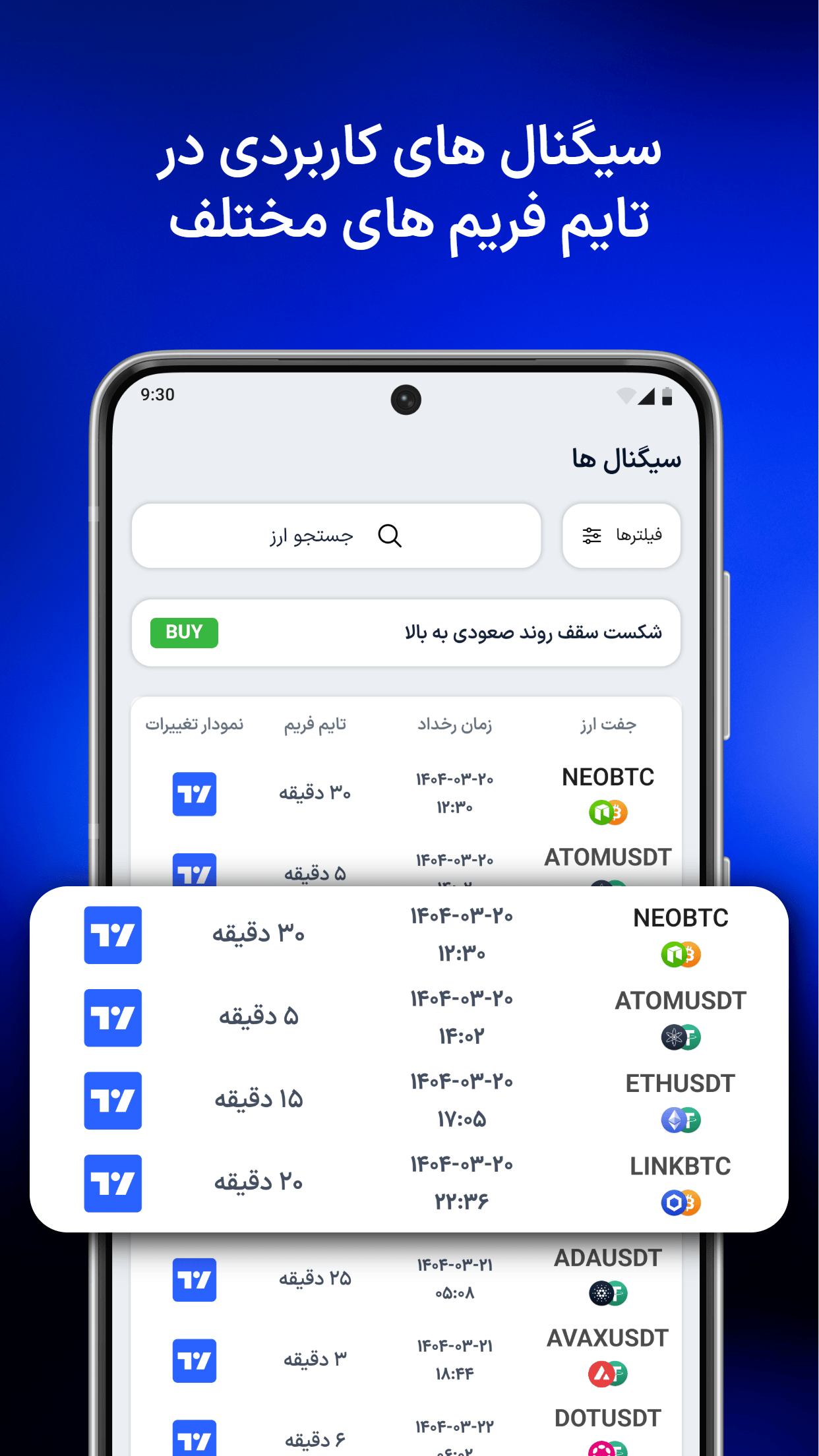 اسکرین شات 6 برنامه بات لایزر - ربات هوشمند ارز دیجیتال