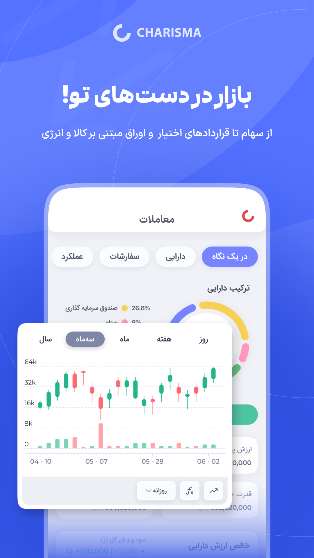 اسکرین شات 4 برنامه اپلیکیشن کاریزما
