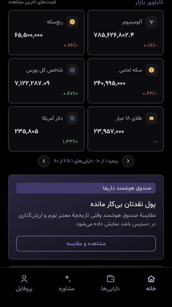 اسکرین شات 3 برنامه داریفا