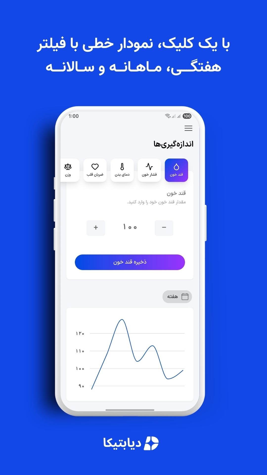 اسکرین شات 3 برنامه دیابتیکا