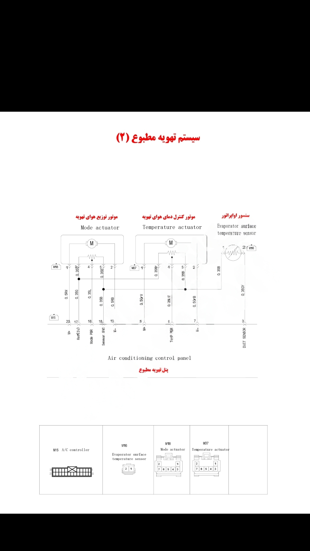 اسکرین شات 12 برنامه نقشه های سیم کشی ماشین