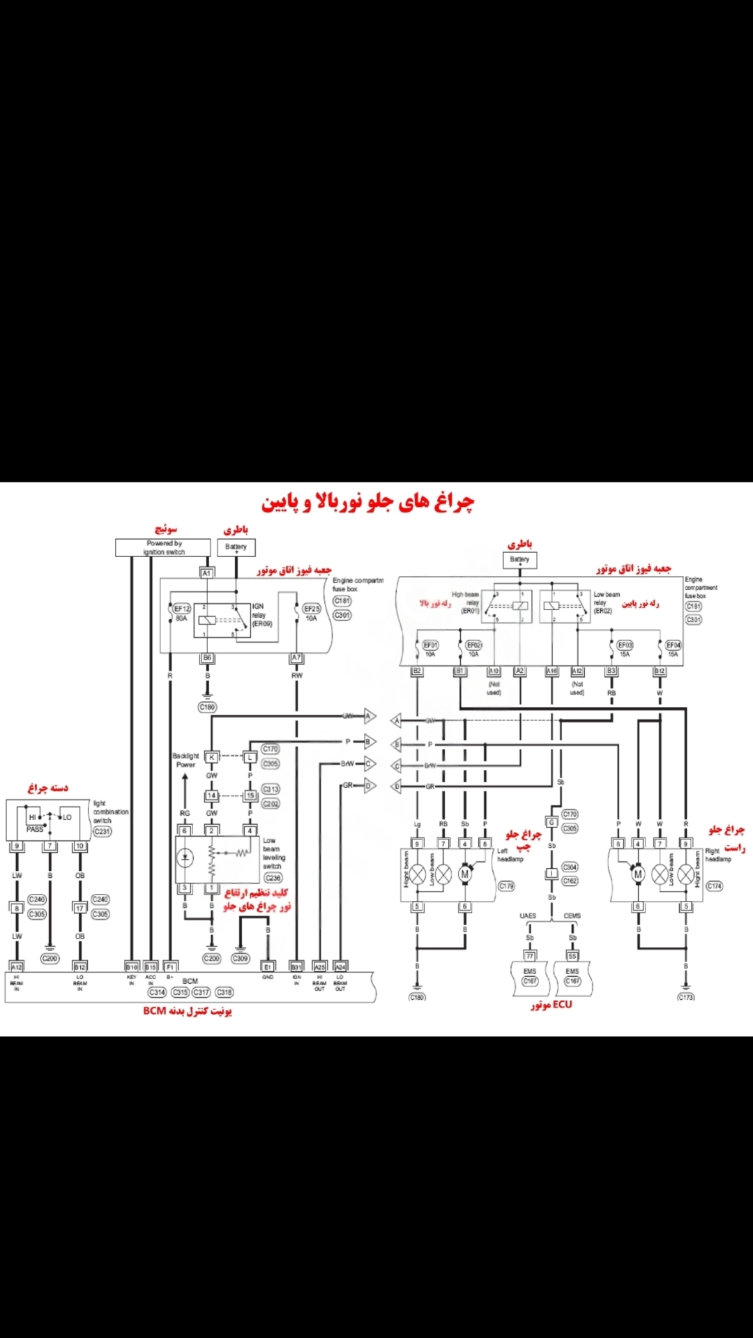 اسکرین شات 14 برنامه نقشه های سیم کشی ماشین