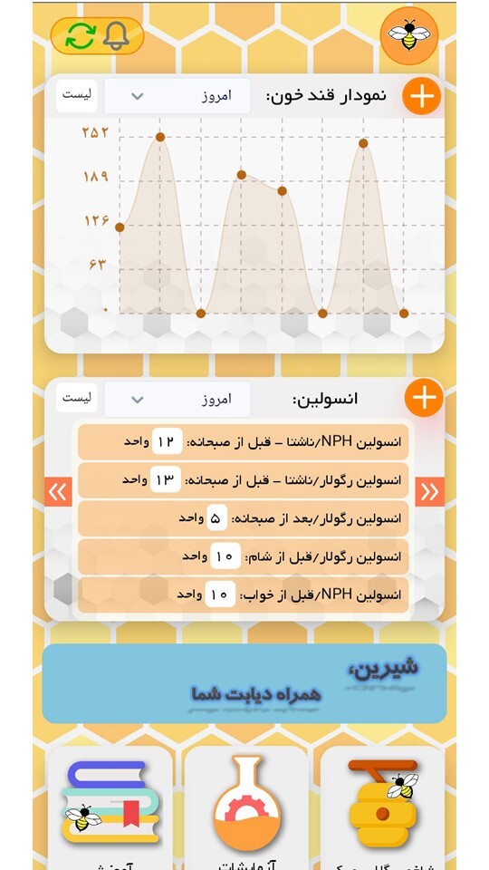 اسکرین شات 1 برنامه شیرین