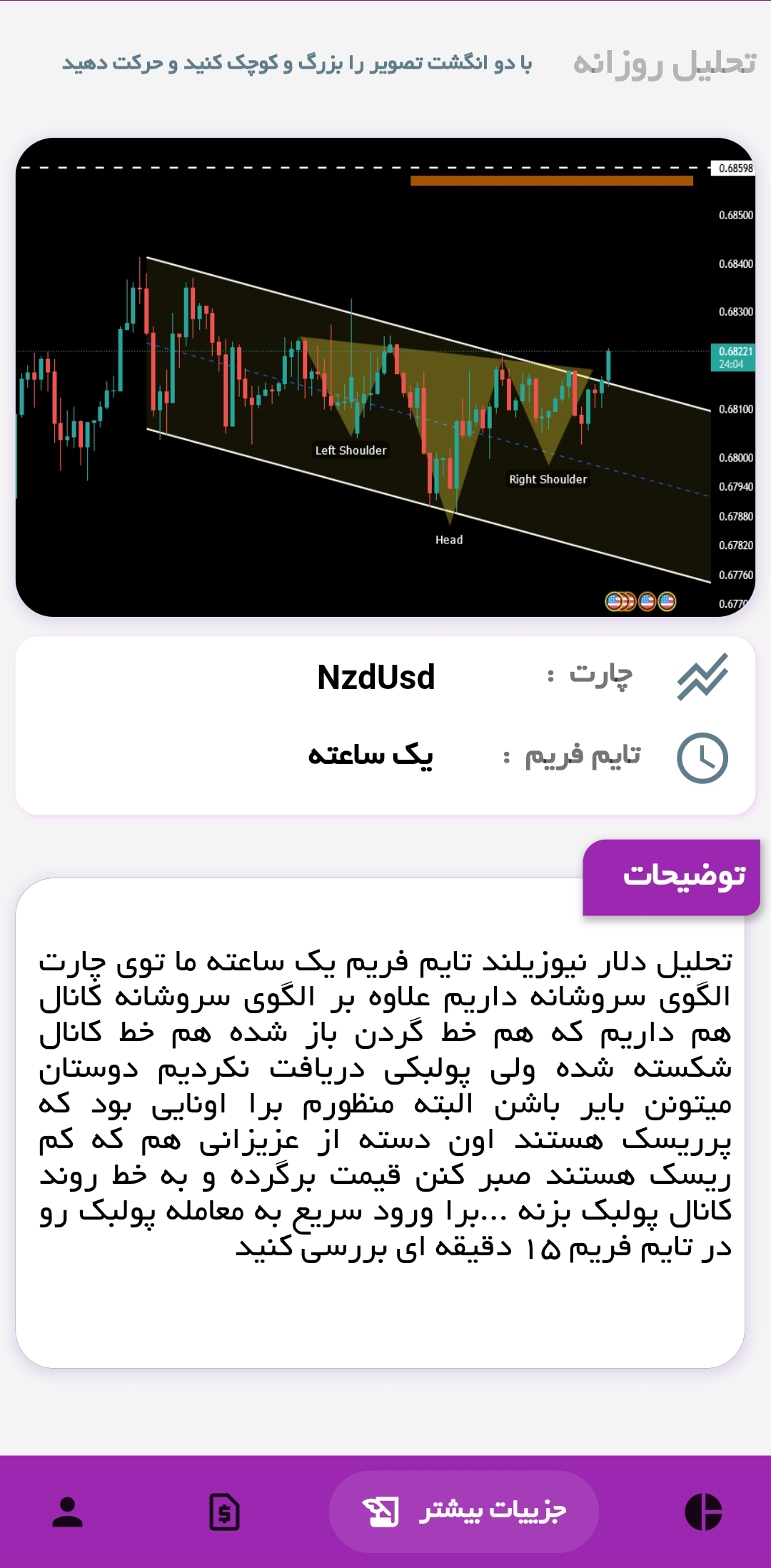 اسکرین شات 2 برنامه نقطه ورود