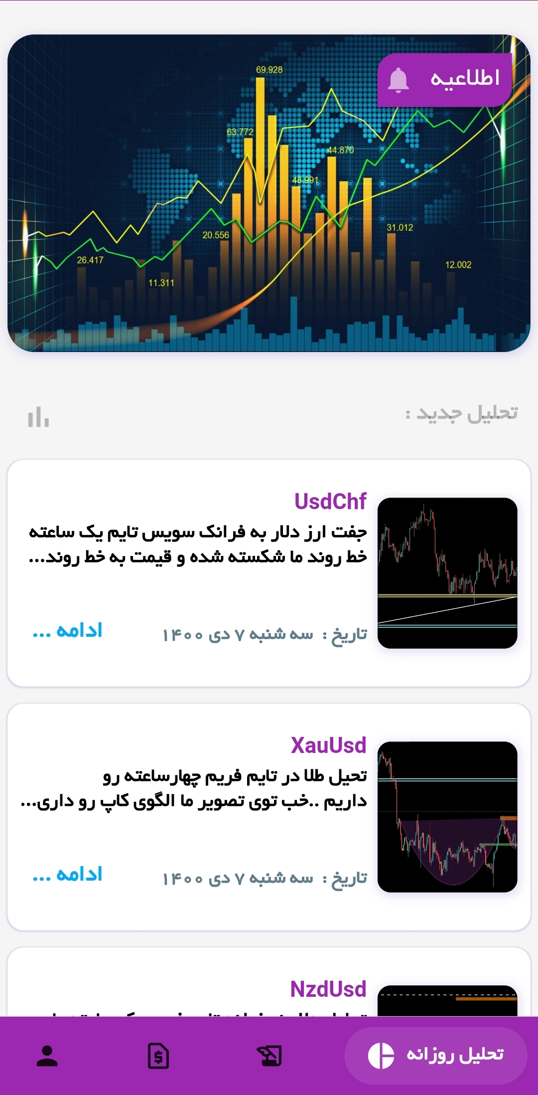 اسکرین شات 1 برنامه نقطه ورود