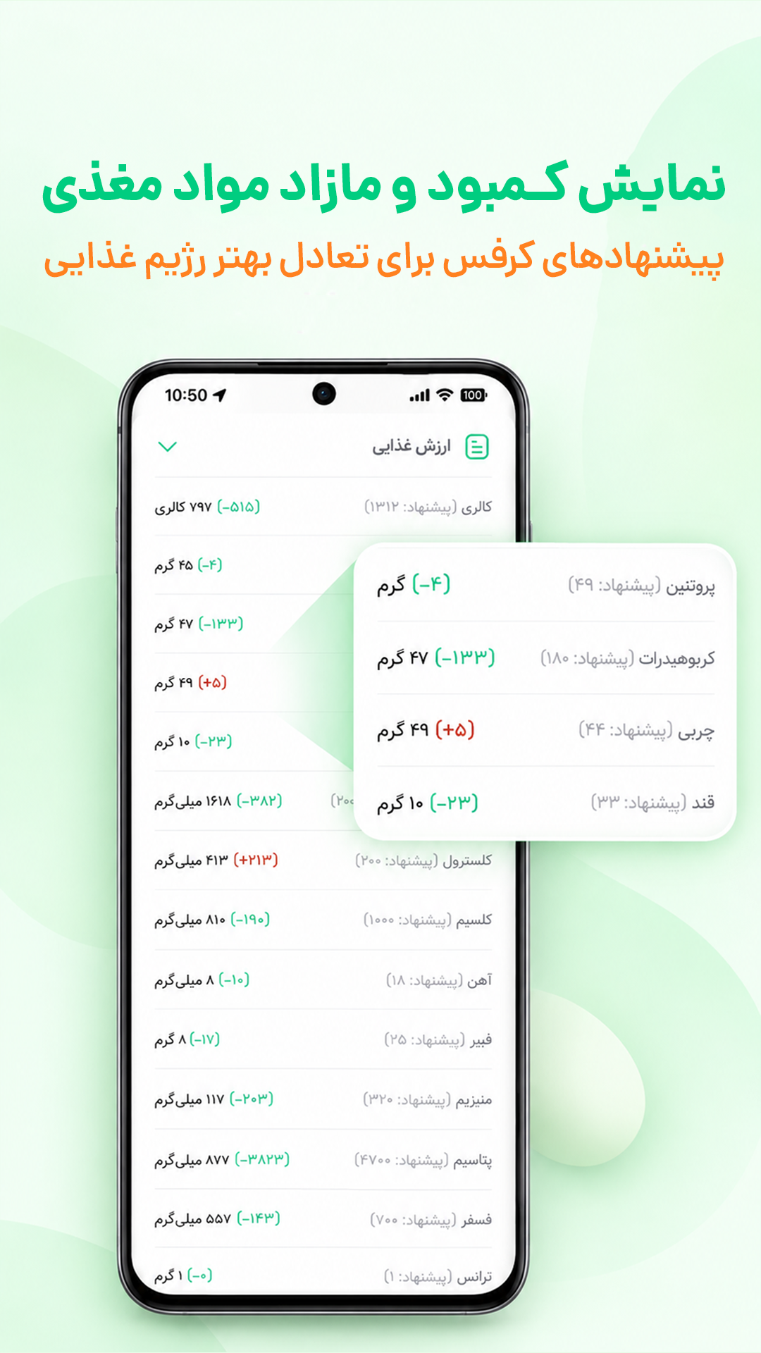 اسکرین شات 6 برنامه کرفس