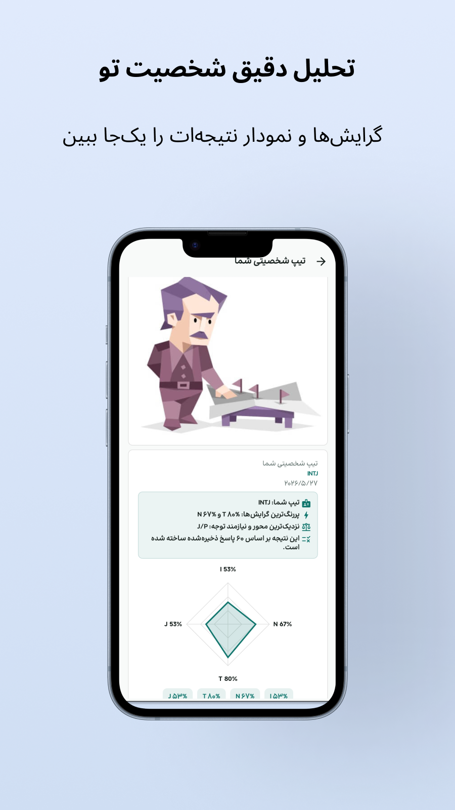 اسکرین شات 6 برنامه روان سنج - تست MBTI و DISC