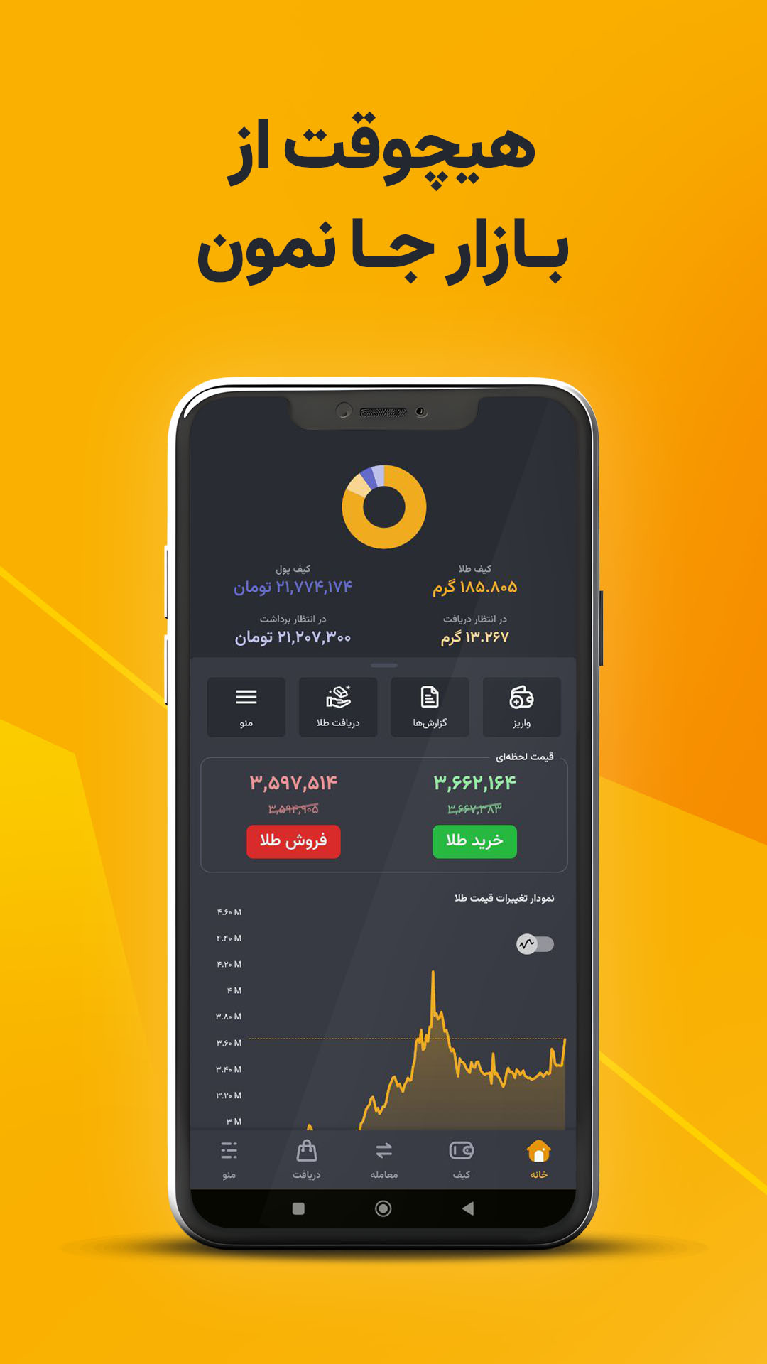 اسکرین شات 3 برنامه ‏‏‏‏گلدیکا خرید و فروش طلا بدون اجرت