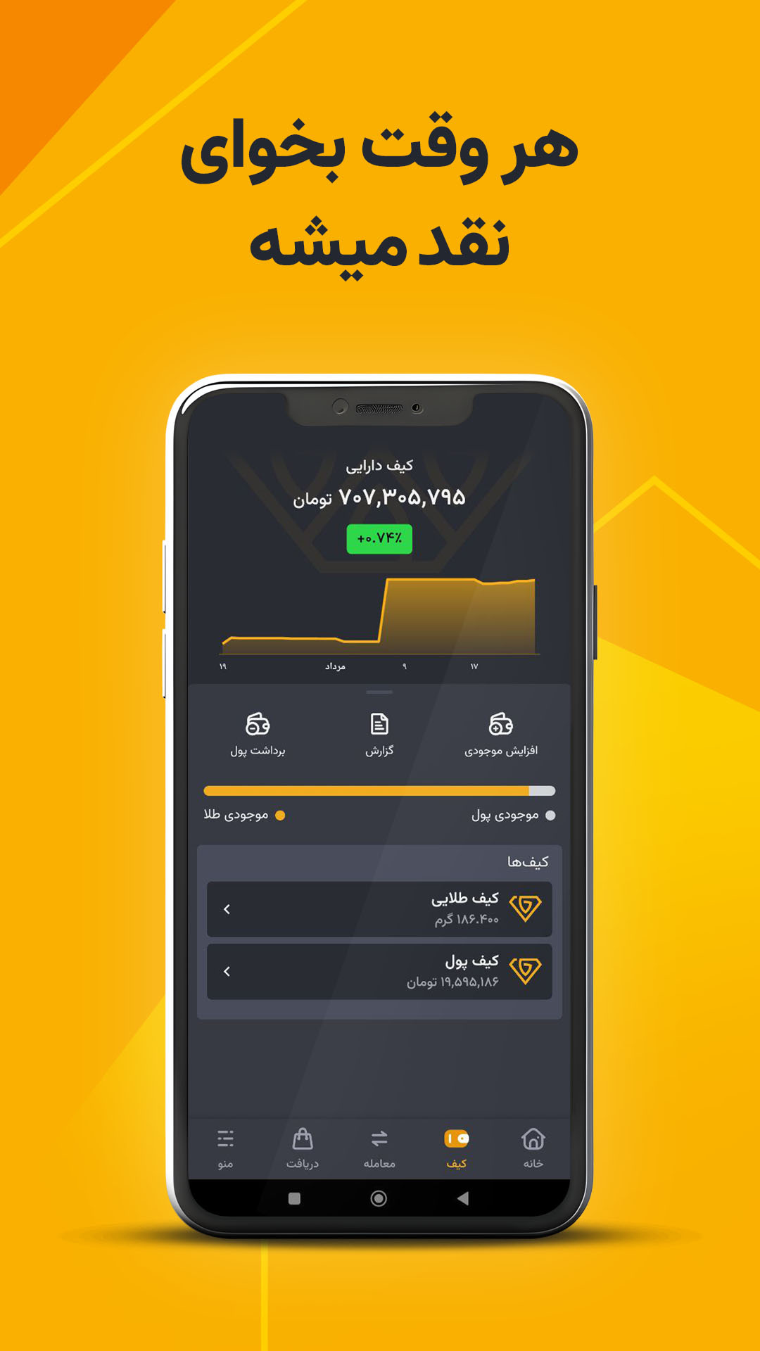 اسکرین شات 4 برنامه ‏‏‏‏گلدیکا خرید و فروش طلا بدون اجرت