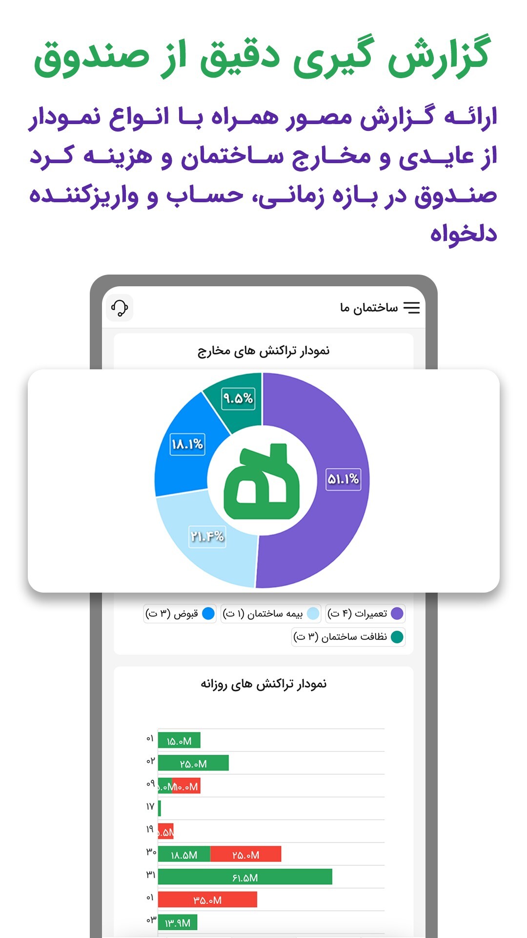 اسکرین شات 7 برنامه ‏‏‏همیارخونه مدیریت ساختمان پرداخت شارژ