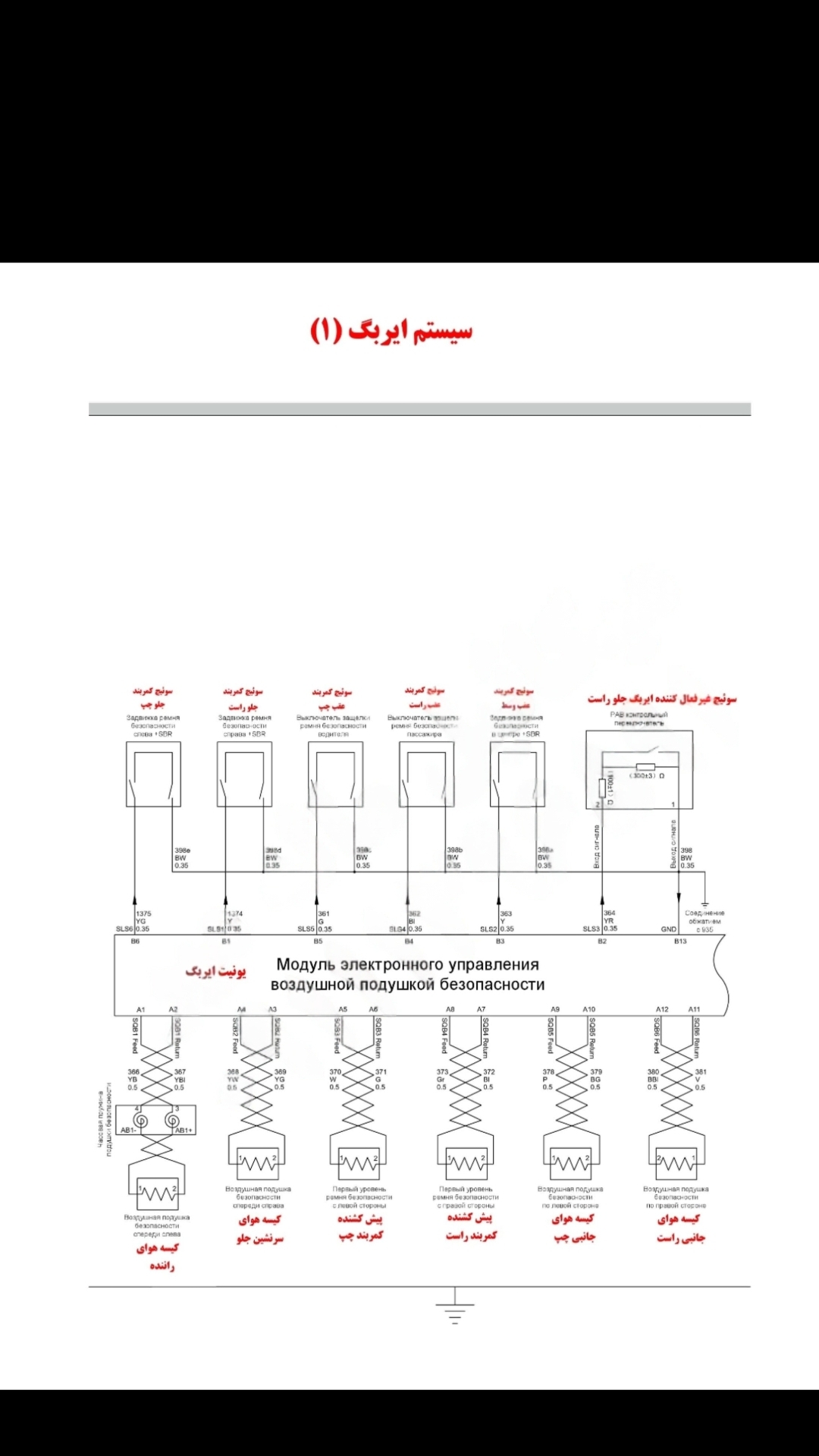 اسکرین شات 4 برنامه نقشه سیم کشی Haval H9