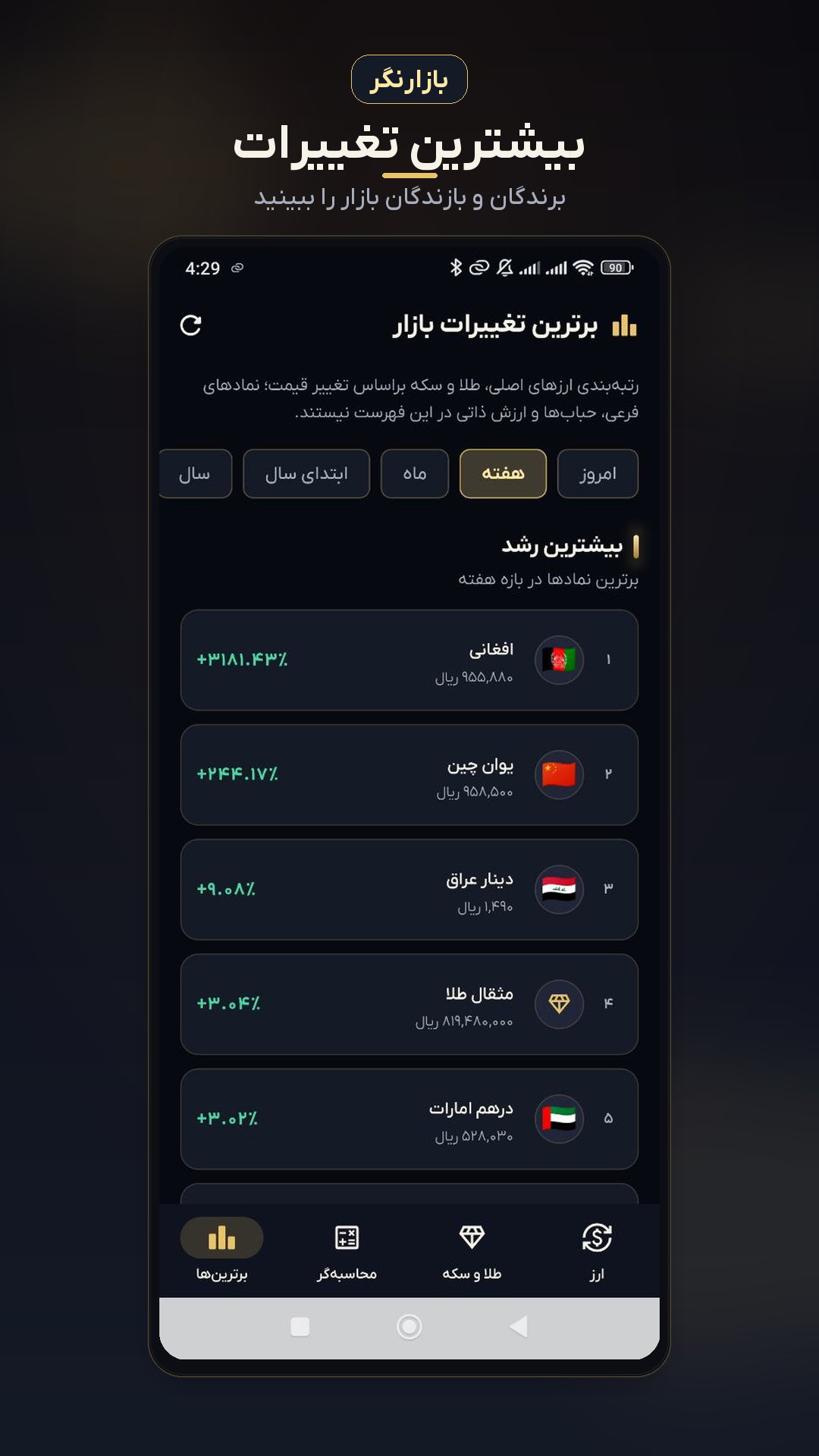 اسکرین شات 5 برنامه بازارنگر (قیمت لحظه ای ارز، سکه و..)