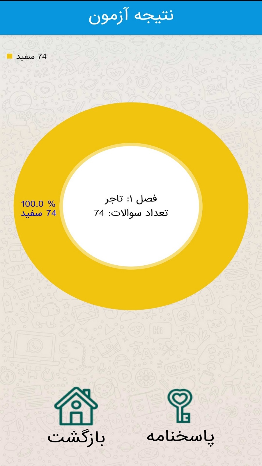 اسکرین شات 1 برنامه تست حقوق تجارت