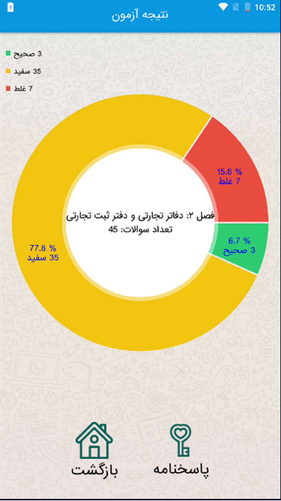 اسکرین شات 5 برنامه 2300 تست حقوق تجارت
