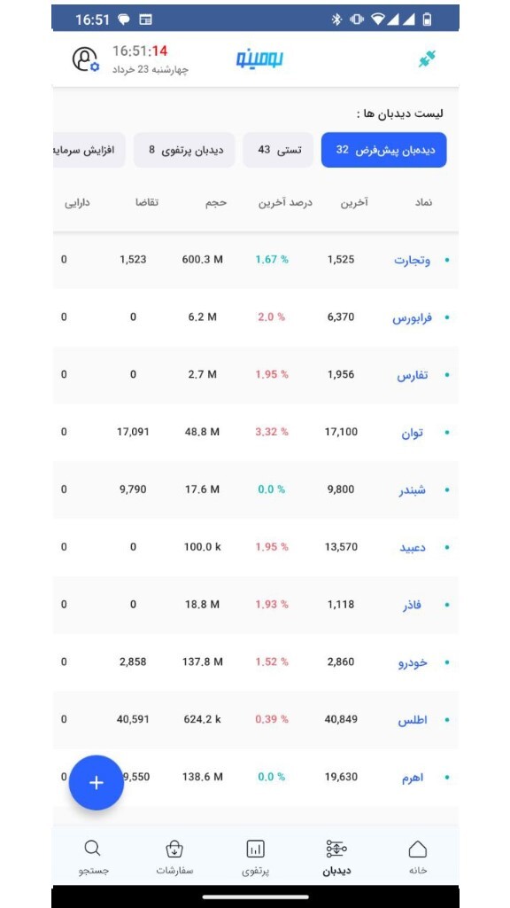 اسکرین شات 6 برنامه لومینو