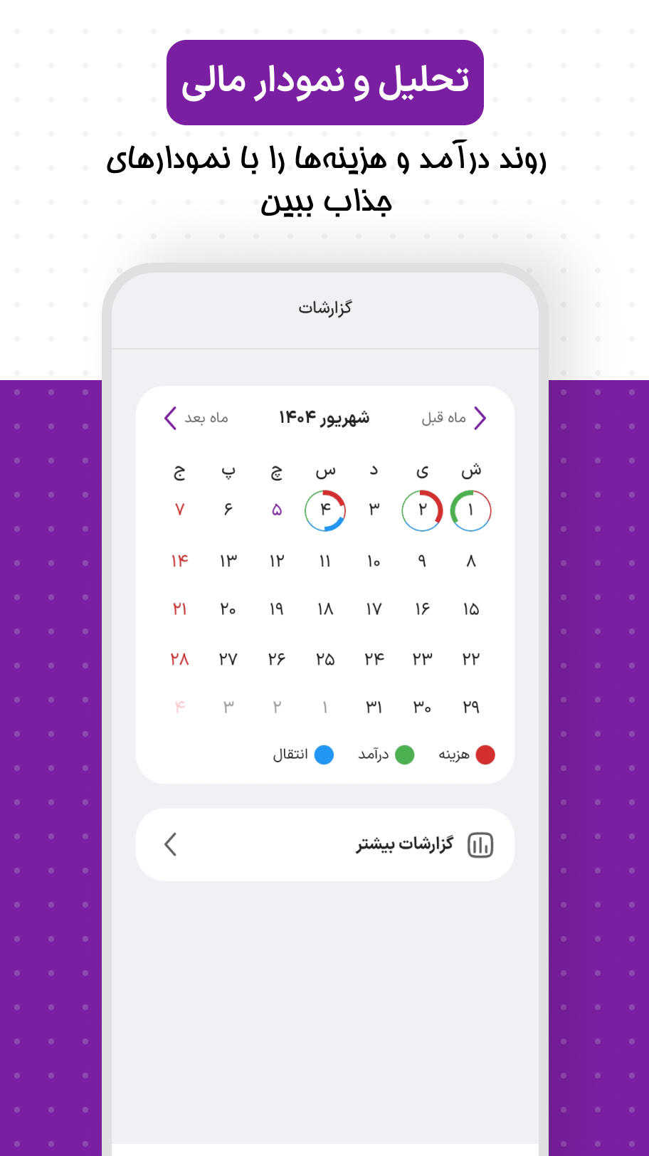اسکرین شات 2 برنامه ‏مانایا | حسابداری شخصی