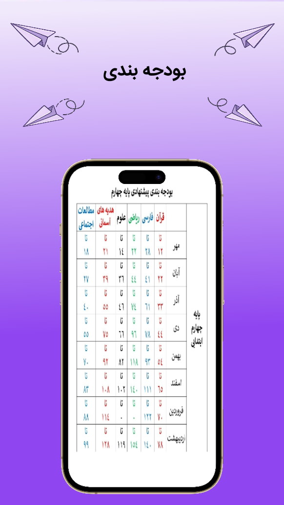 اسکرین شات 3 برنامه گام به گام چهارم