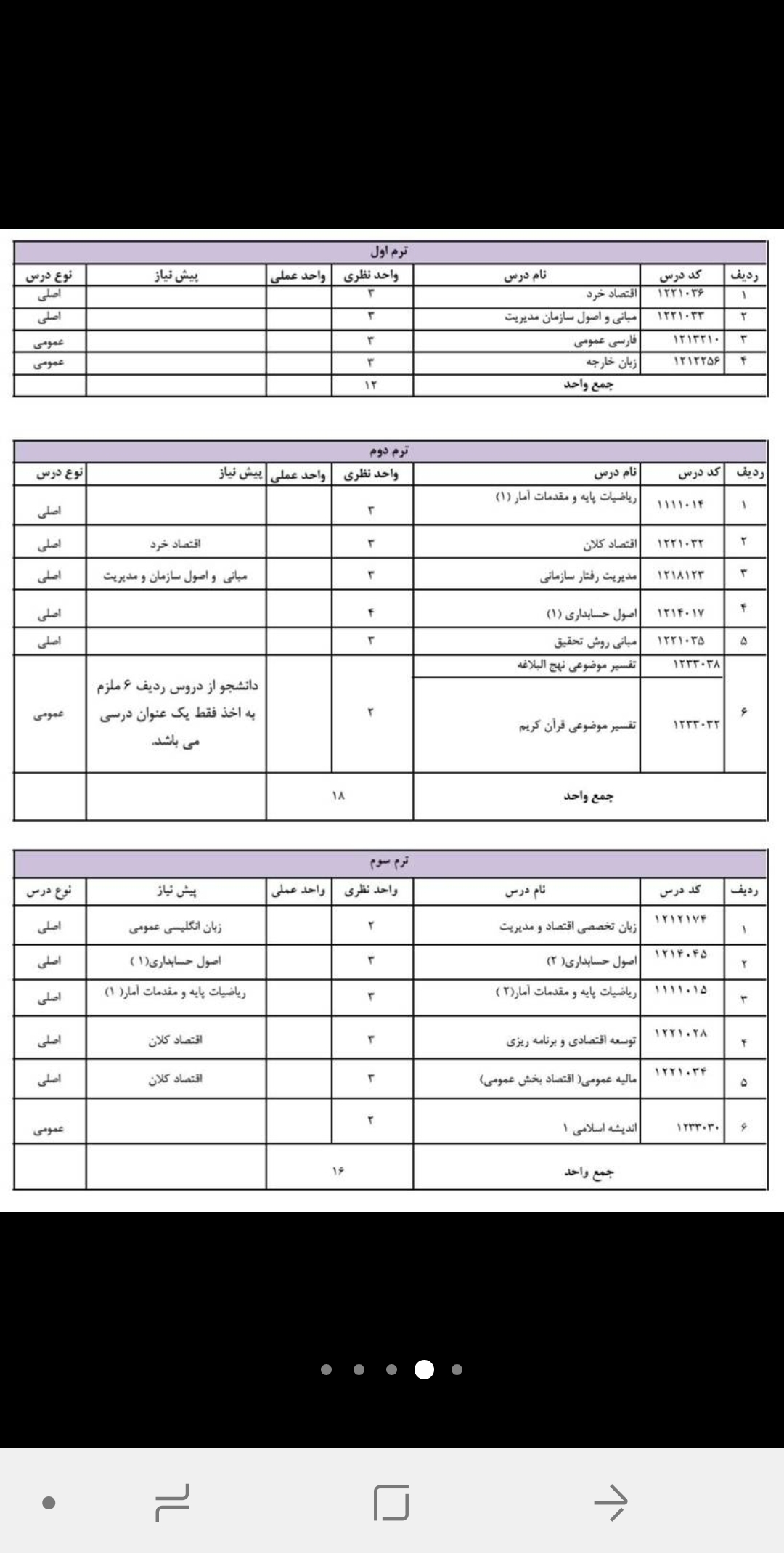 اسکرین شات 9 برنامه پیام نور نمونه سوالات رشته مدیریت