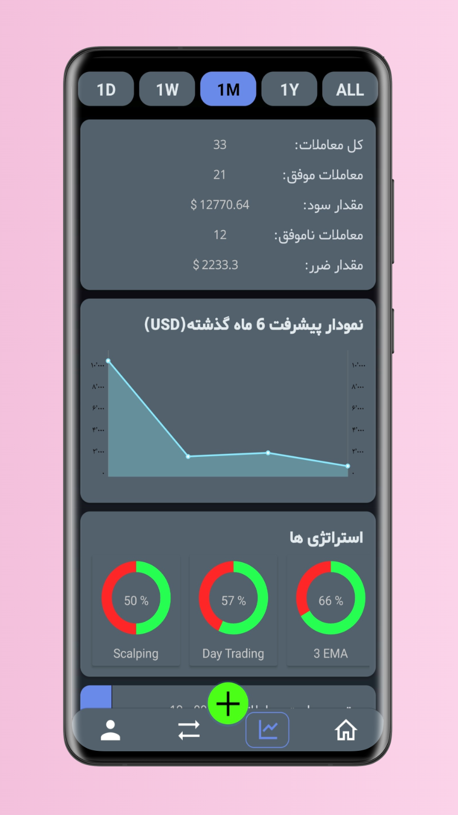 اسکرین شات 6 برنامه ژورنال ترید