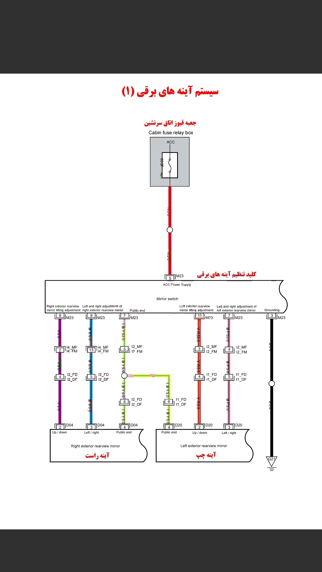 اسکرین شات 7 برنامه ‏‏‏‏‏‏‏نقشه های خودروسازی KMC