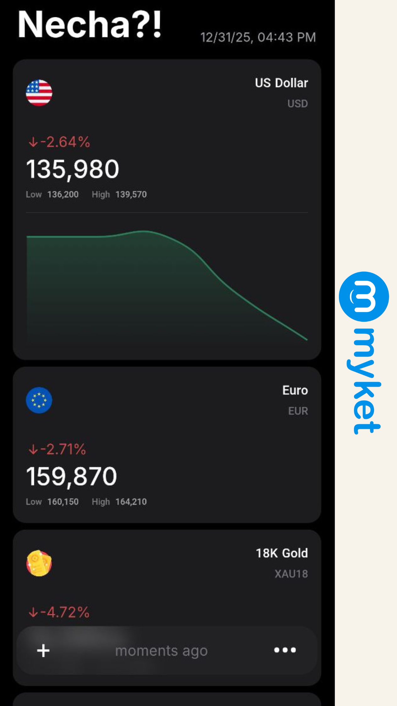 اسکرین شات 3 برنامه ‏‏‏‏‏نچه (چند) - نرخ لحظه ای طلا و ارز