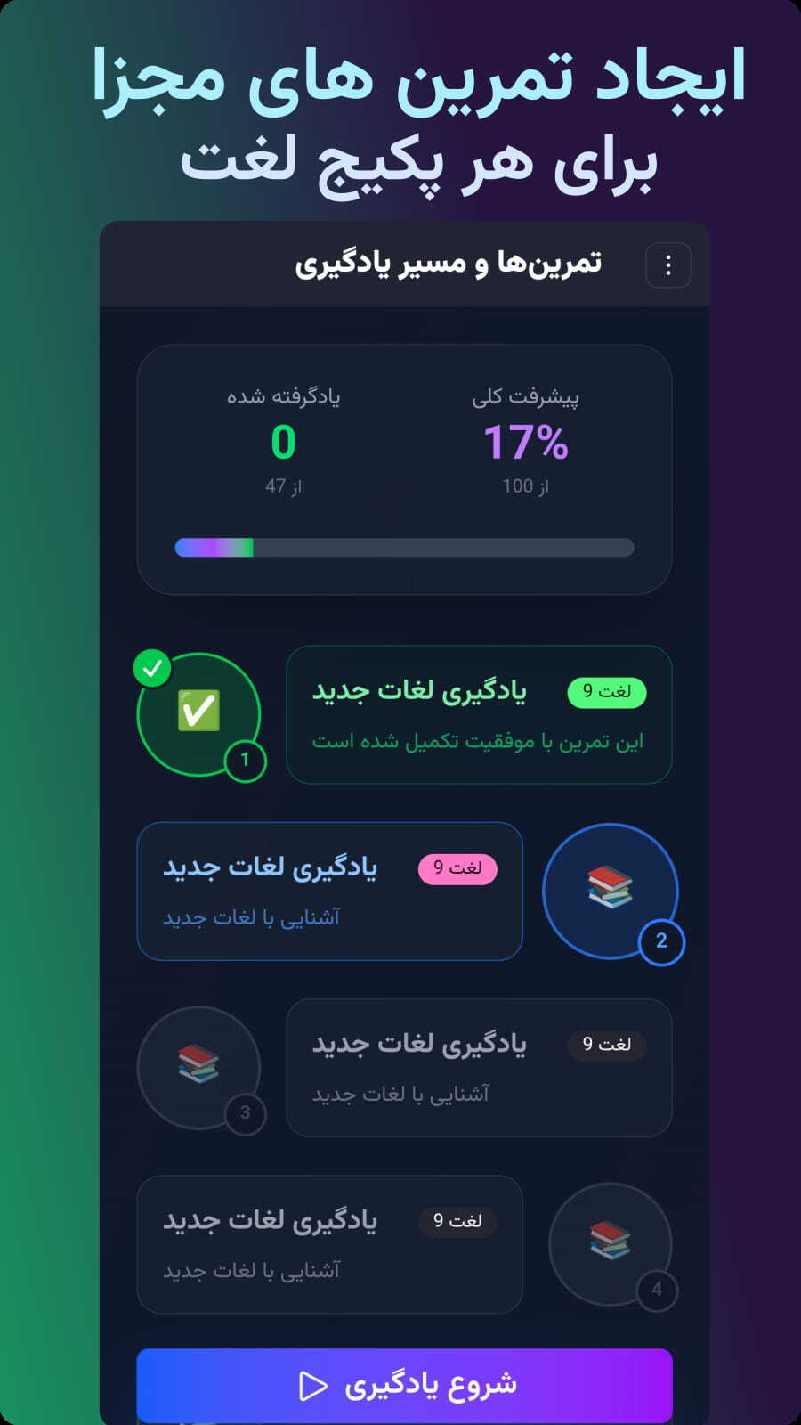 اسکرین شات 3 برنامه واژه یار - حفظ لغات انگلیسی