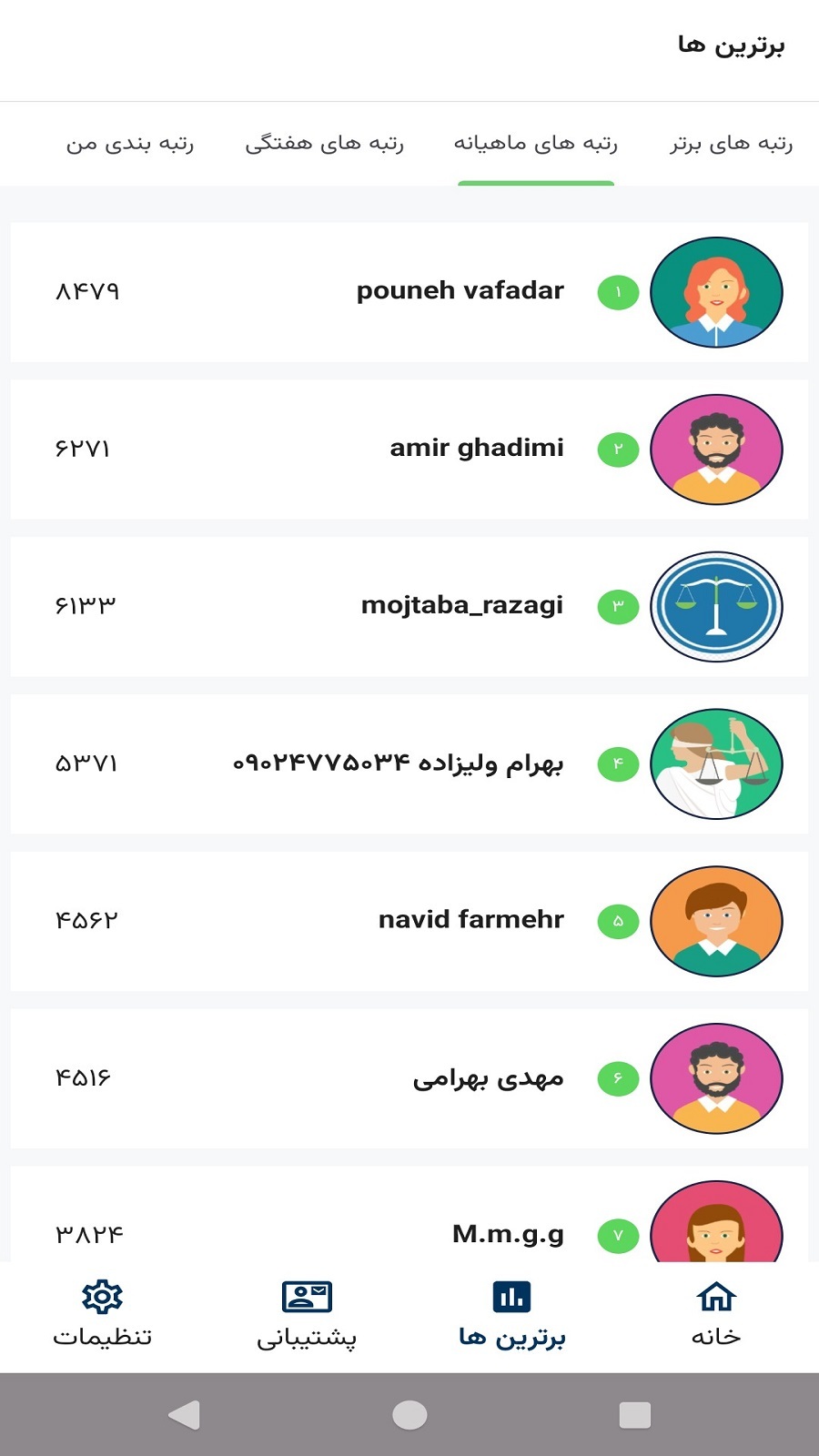 اسکرین شات 6 برنامه ‏‏‏‏‏‏‏کوییز حقوقی (آزمون یار حقوق)