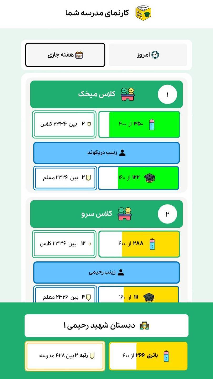 اسکرین شات 1 برنامه مدیر زی بازی