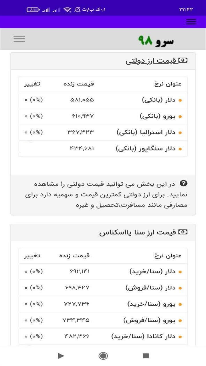اسکرین شات 10 برنامه ‏قیمت دلار یورو امروز