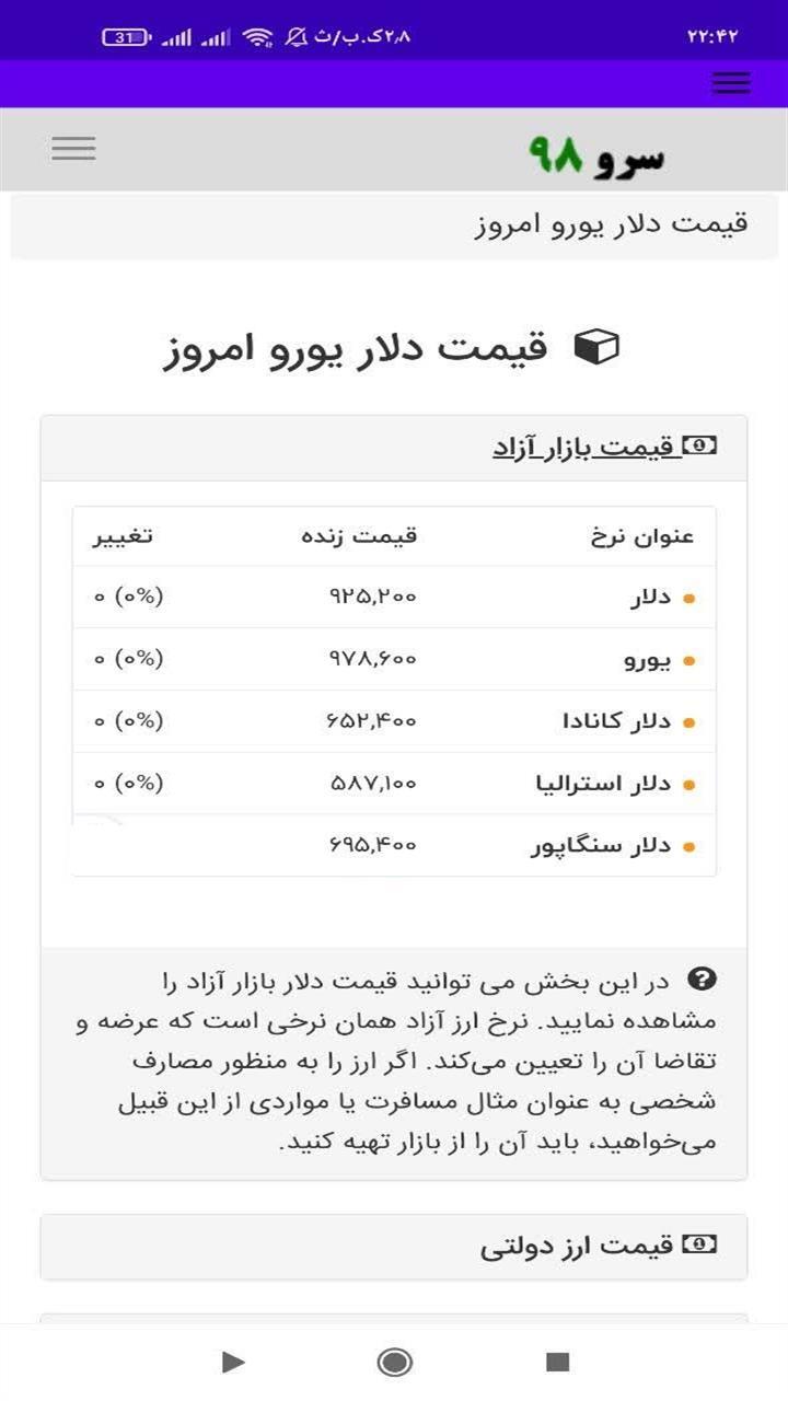 اسکرین شات 5 برنامه ‏قیمت دلار یورو امروز