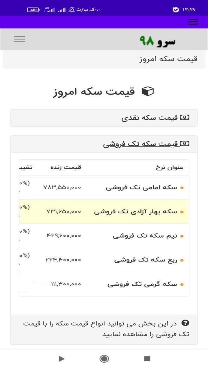 اسکرین شات 5 برنامه قیمت سکه امروز
